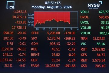 Globální propad burz: Kde se vzal a jak na něj vyzrát audiobook, Andrea Procházková, Erik Tabery