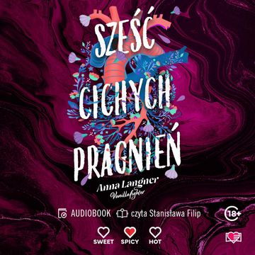 Sześć cichych pragnień audiobook, Anna Langner
