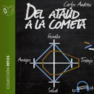 Del ataúd a la cometa, Carlos Andreu Pintado