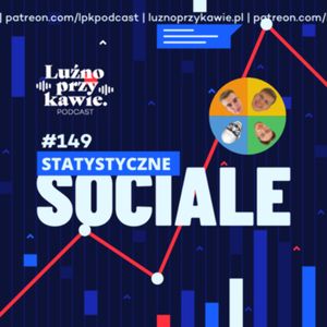 #149 - Statystyczne Sociale, NAAB.pl Adam Borodo
