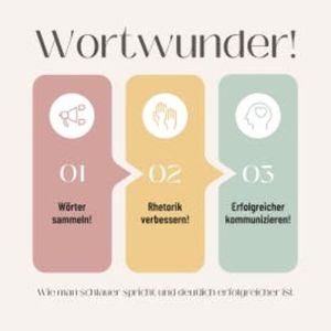 Wortwunder! Wörter sammeln, Rhetorik verbessern, erfolgreicher kommunizieren, Patrick Lynen