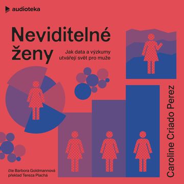 Neviditelné ženy audiobook, Caroline Criado Perez