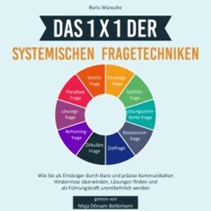 Das 1x1 der systemischen Fragetechniken, Boris Wünsche