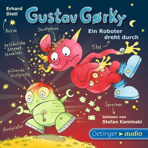 Gustav Gorky - ein Roboter dreht durch, Erhard Dietl